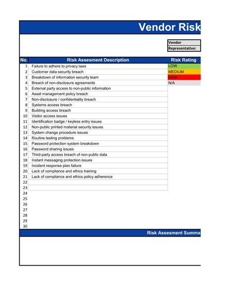 Sample Vendor Risk Management Policy / Download a sample of our Vendor
