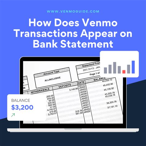 Venmo transactions on bank statement