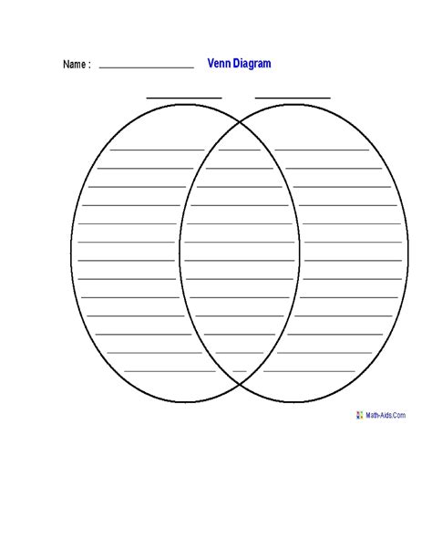 Venn Diagram Template Free Printable