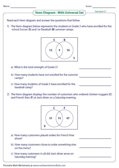 Venn Diagram Word Problems Worksheets: Two Sets