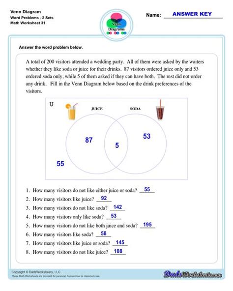 Venn Diagram Word Problems with 2 Circles Worksheet
