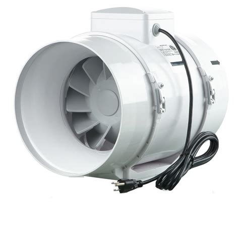 Ventilation Power (CFM)