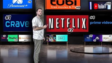 Venturing Beyond Free Streaming: Alternative Options