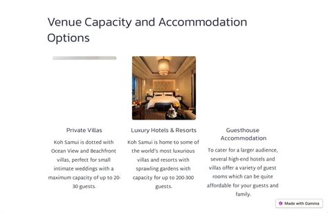 Venue Capacity and Accommodation Options