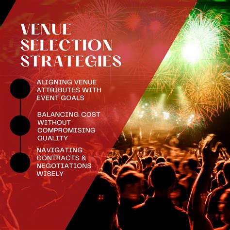 Venue Selection and Setup