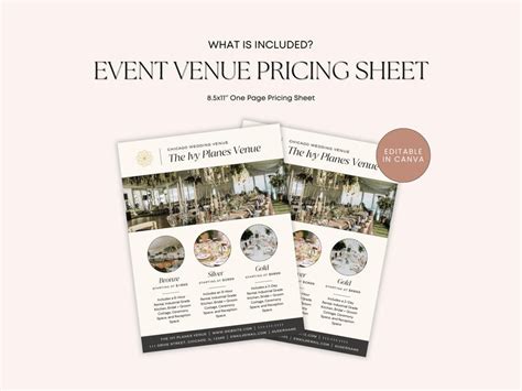 Venue pricing based on services required