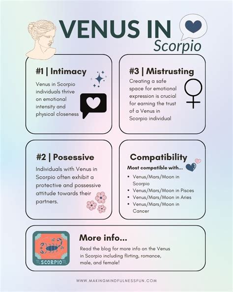 Unleashing the Intense Passion of Venus in Scorpio Woman: A Journey Through Love, Lust, and Seduction