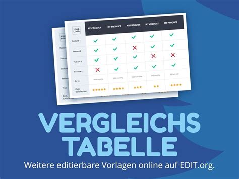 Vergleichstabelle