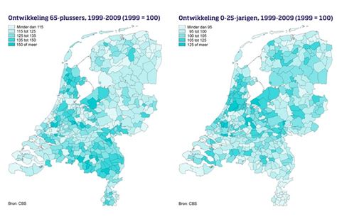 Vergrijzing bevolking