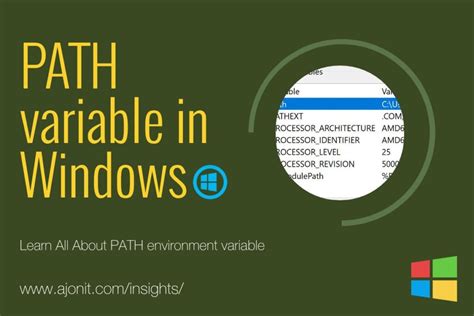 Verify Your PATH Environment Variable