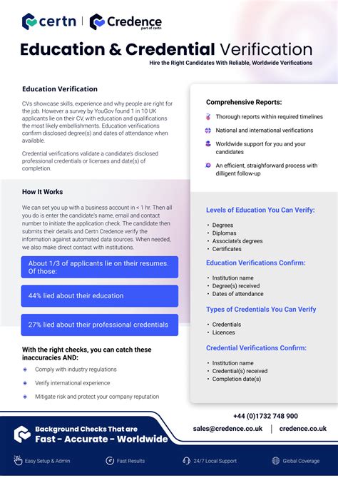 Verifying Credentials and Experience