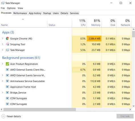 Verifying the TrustedInstaller Process in Task Manager