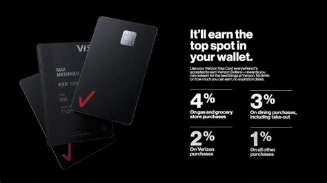 Verizon Wireless Credit Card Customer Service