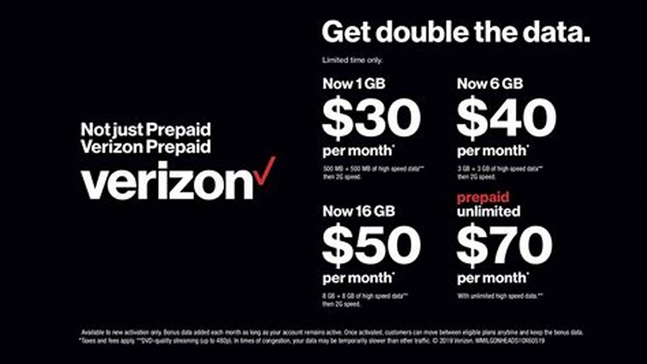 Verizon Wireless Price Increase 2024 Reddit