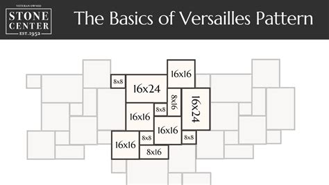 Versailles Tile