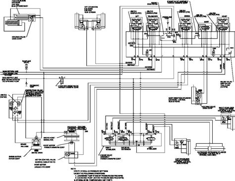 Versalift Equipment Wiring Explained: Find Your Model's Diagram