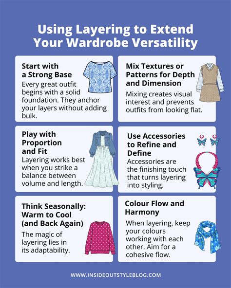 Versatility and Layering