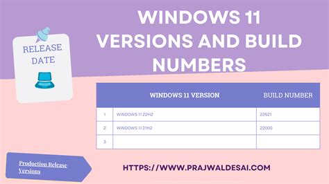 Version 0.2.0.0 Released!