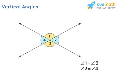 Discover the Fascinating World of Vertical Angles Geometry Definition: Everything You Need to Know!