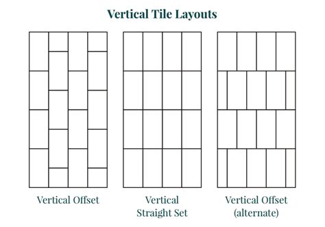 Vertical Tile Patterns