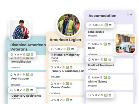 Streamline Veteran Support with Top Case Management Software