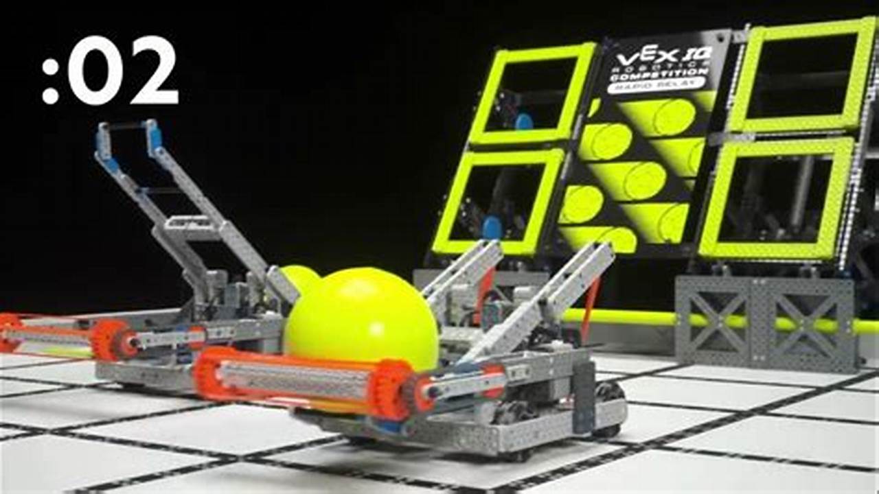 Vex Robotics 2024 2024 Game Revealed