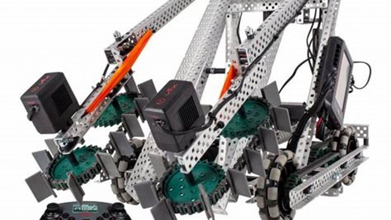 Vex Robotics Kit 2024