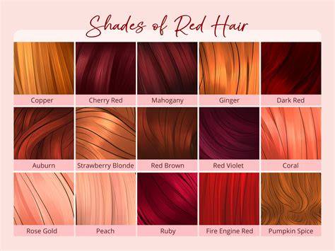 Vibrant Red Hair Colors