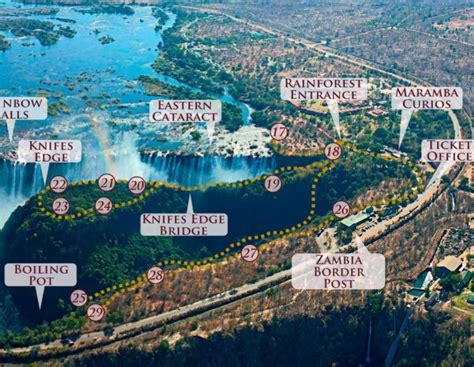 Victoria Falls Guide