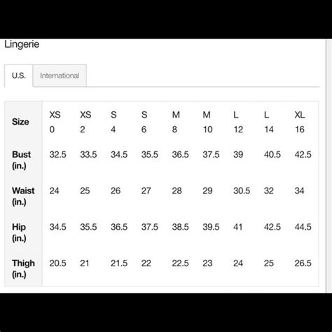 Victoria Secret Panties Size Chart