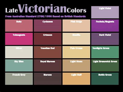Victorian Color Palettes
