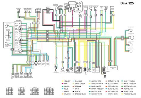 Victory Motorcycle Radio Wiring Guide: Connect To Your System