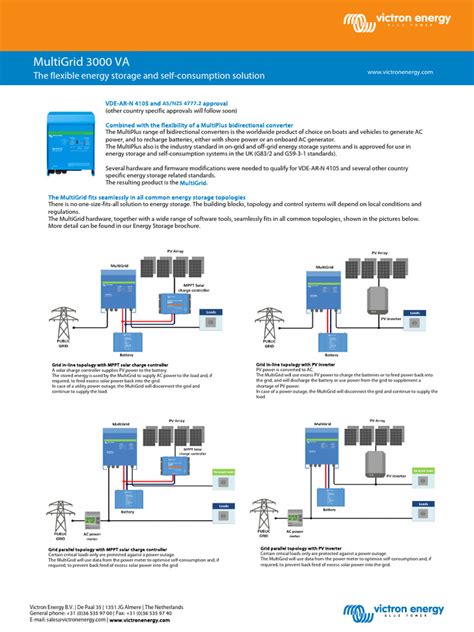 Victron MultiGrid Efficiency Image