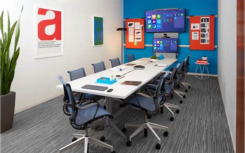 Video Conferencing For Mid To Large Sized Meeting Rooms