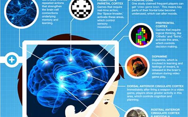 Video Games And Negative Effects On The Brain