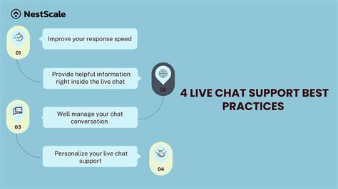 Video Chat for Customer Service: Improving Customer Satisfaction