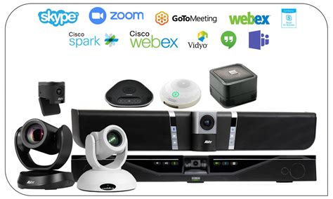 Video Conferencing Brands