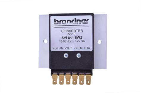 Video Converter Svi