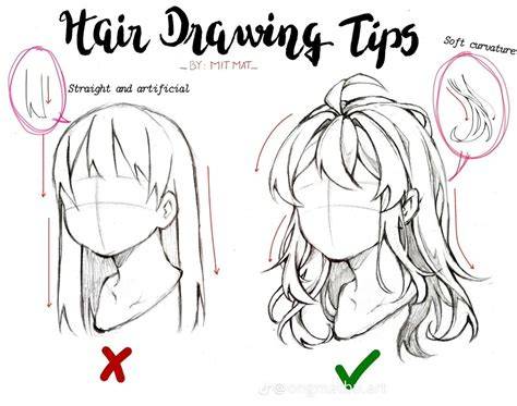 Video Drawing Tutorials
