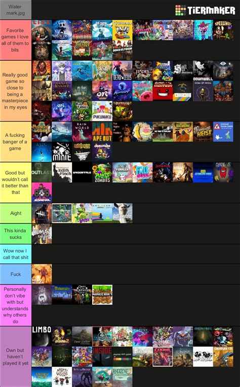 Video Game Tier List