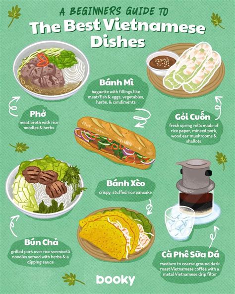 Vietnamese Food Tips