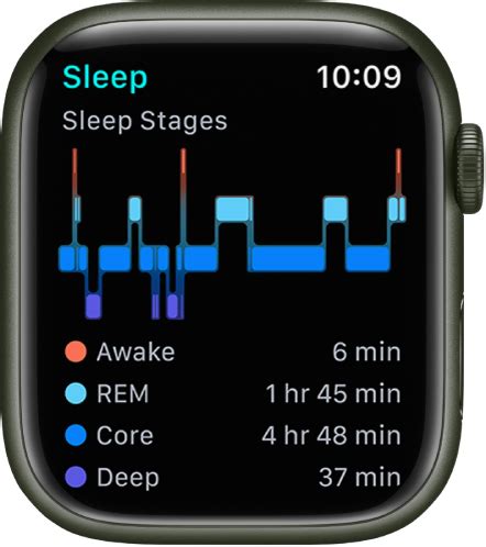 View your recent sleep data on Apple Watch