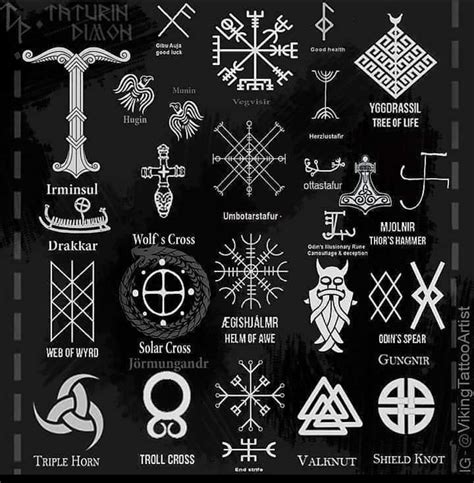 Viking Symbols For Tattoos