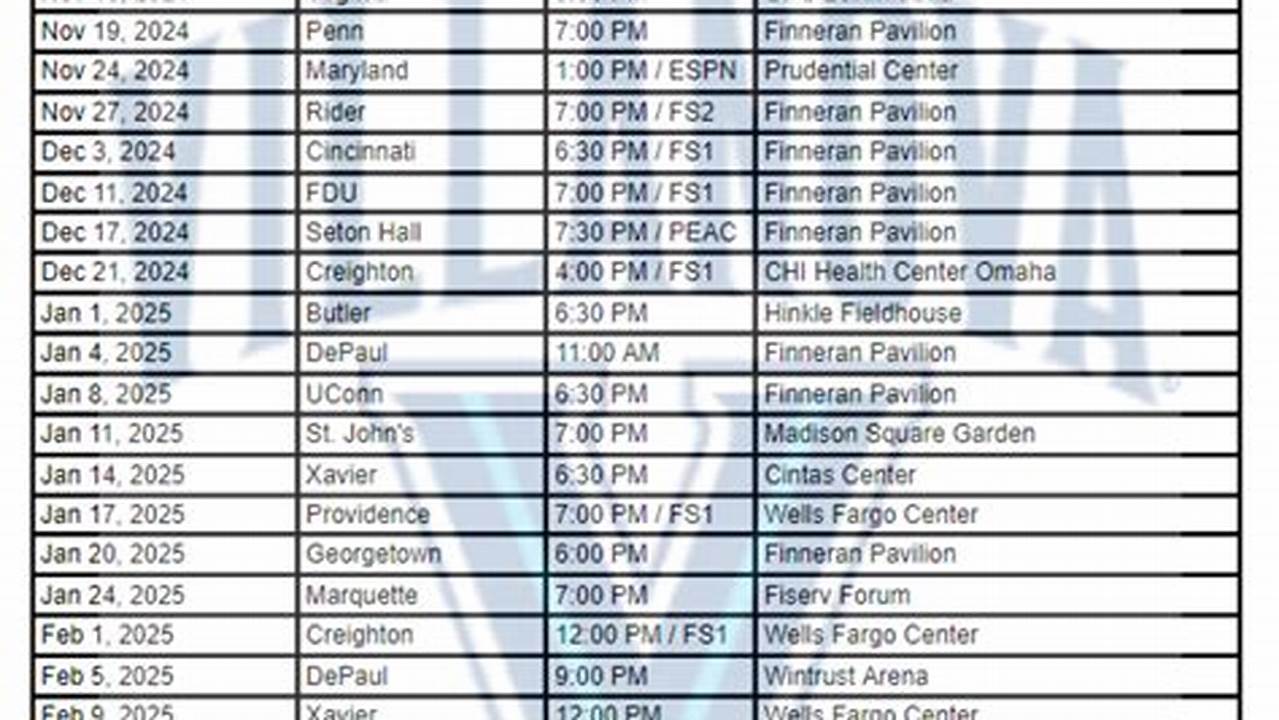 Villanova Spring 2024 Schedule Pdf