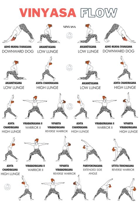 Vinyasa