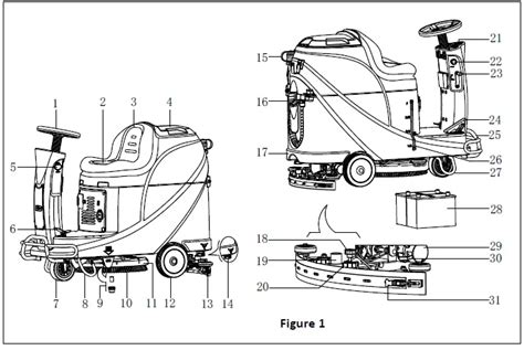 Viper Floor Scrubber Troubleshooting
