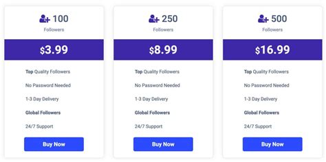 Viralyft.com fee in Indonesia