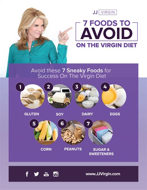 Virgin Diet Breakfast