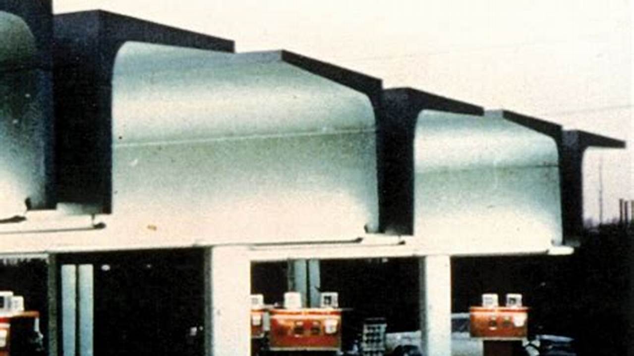 Virginia Tech Fall Semester 2025