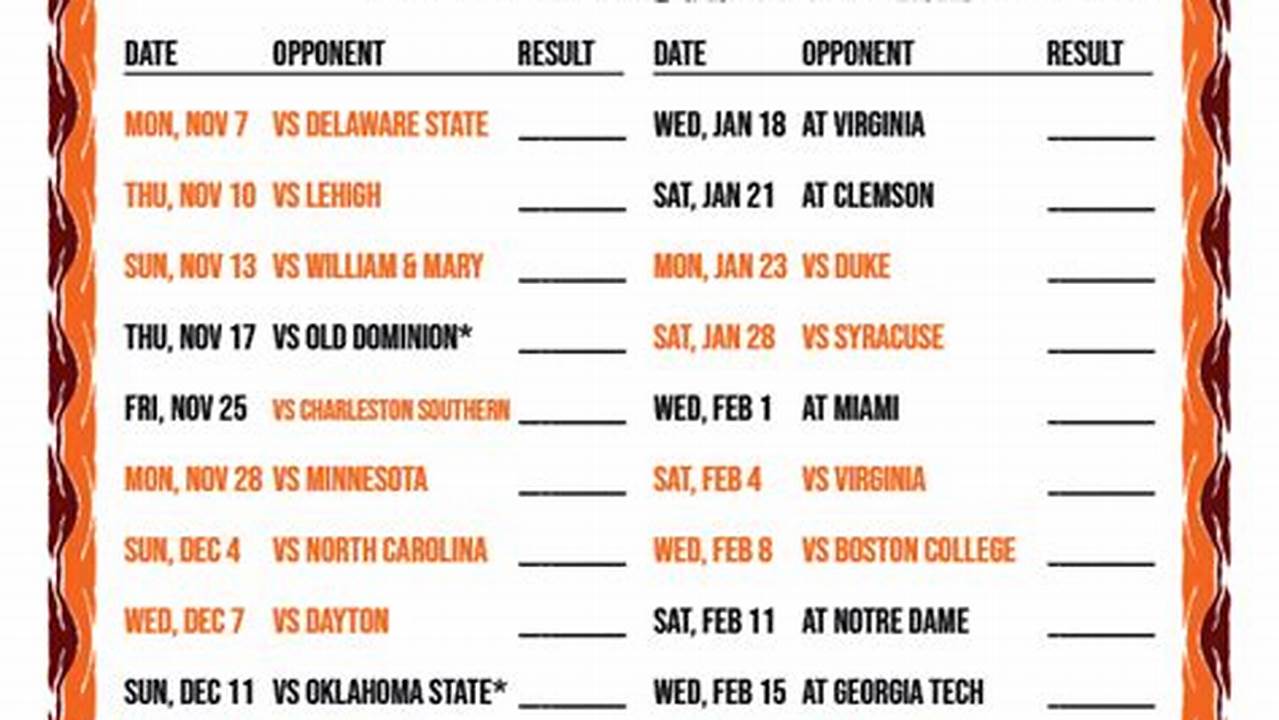 Virginia Tech Spring 2025 Calendar